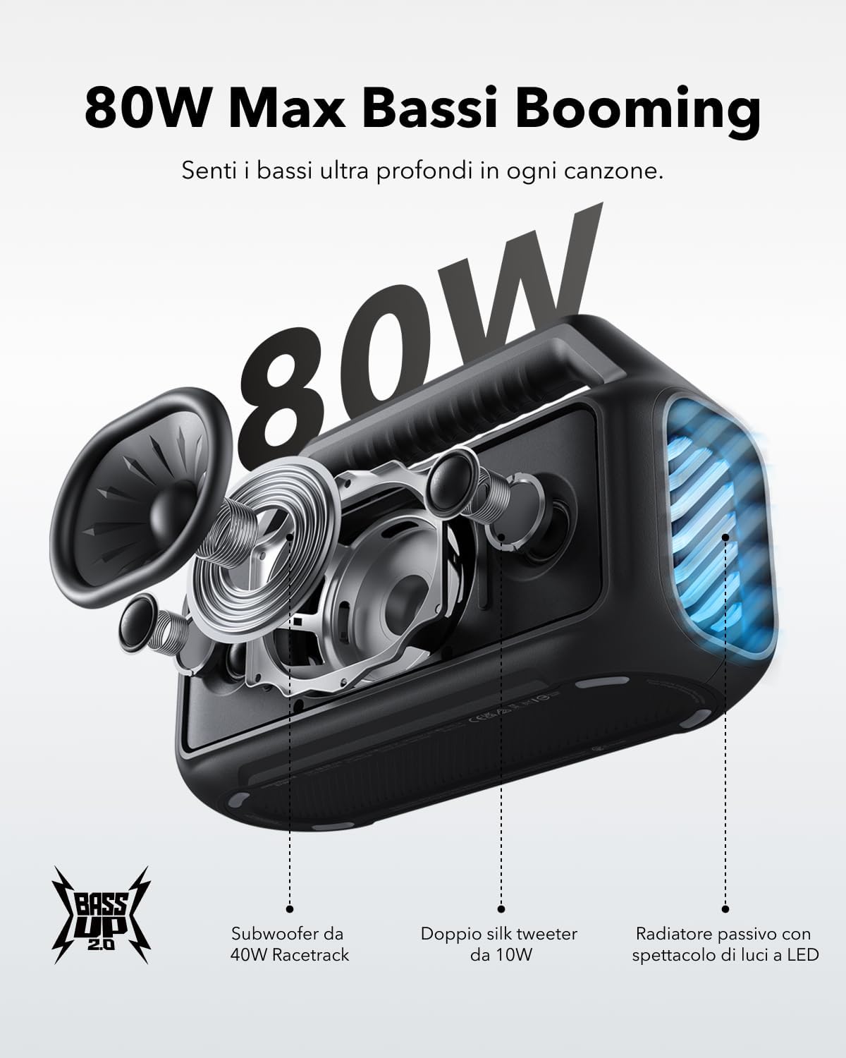 Soundcore Cassa Bluetooth Portatile Boom 2, 80W Booming Sound con Subwoofer e BassUp 2.0, 24H, IPX7, Luce LED, USB-C, EQ Personalizzato, per Esterni, Campeggio Spiaggia e Giardino