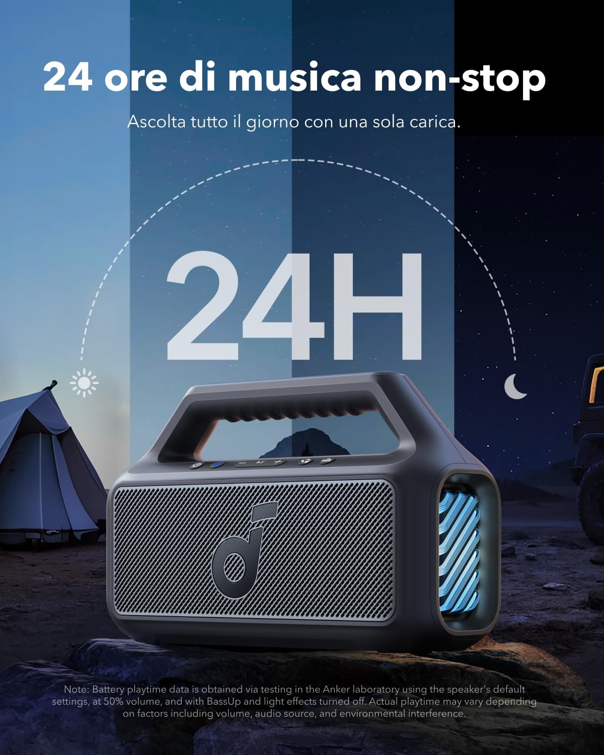 Soundcore Cassa Bluetooth Portatile Boom 2, 80W Booming Sound con Subwoofer e BassUp 2.0, 24H, IPX7, Luce LED, USB-C, EQ Personalizzato, per Esterni, Campeggio Spiaggia e Giardino